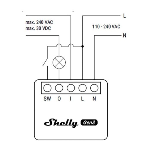 Shelly Módulo Switch Mini 1 Gen3 Wi-fi Bt