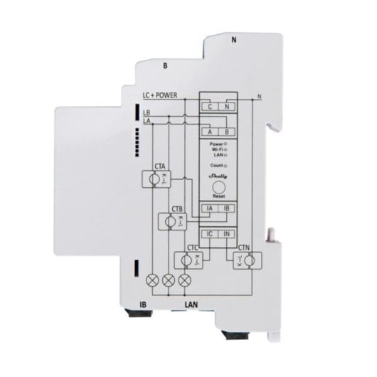 Relais Wi-Fi Shelly Pro 3EM Connectivite Wi-Fi Ethernet Bluetooth Suivi de l’energie DIN