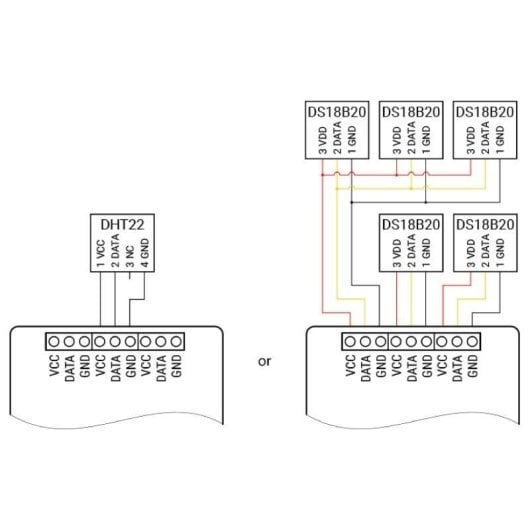 Relais Wi-Fi Shelly Plus Add-On Capteur température et humidité, Intérieur/Extérieur