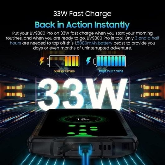 Blackview BV9300 Pro 4G 12GB 256GB 6.7" Verde