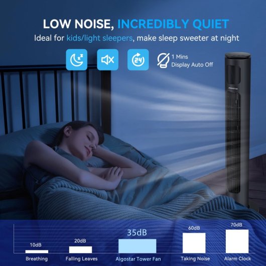 Aigostar Smart Ross Ventilador de Torre Inteligente 50W