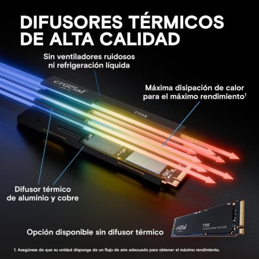 Crucial® T705 2 TB SSD PCIe Gen5 NVMe M.2 Kühlkörper