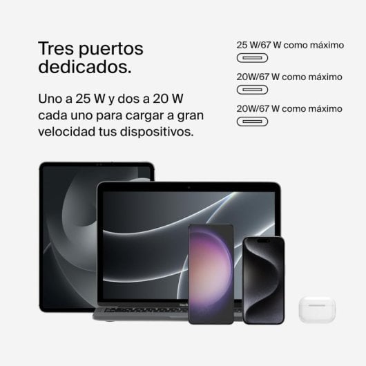Belkin Cargador de Pared con 3 Puertos USB-C y PPS a 67 W BoostCharge Pro Blanco