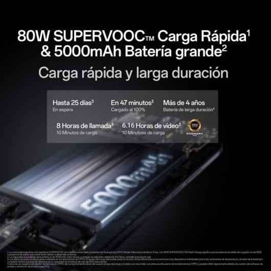 OPPO Reno12 5G 12/256GB Astro Silver Libre