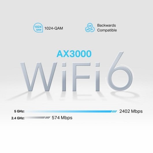 TP-Link NX510v Router VoIP 5G Wi-Fi 6 AX3000 Gigabit Ethernet