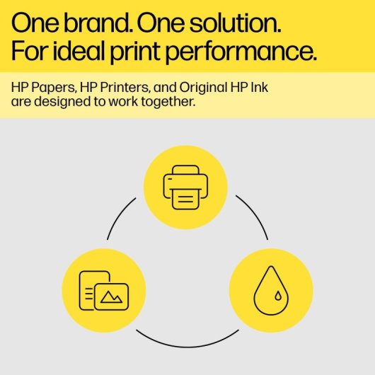 HP 364 CMYK COMBO 4ER-PACK SCHWARZ