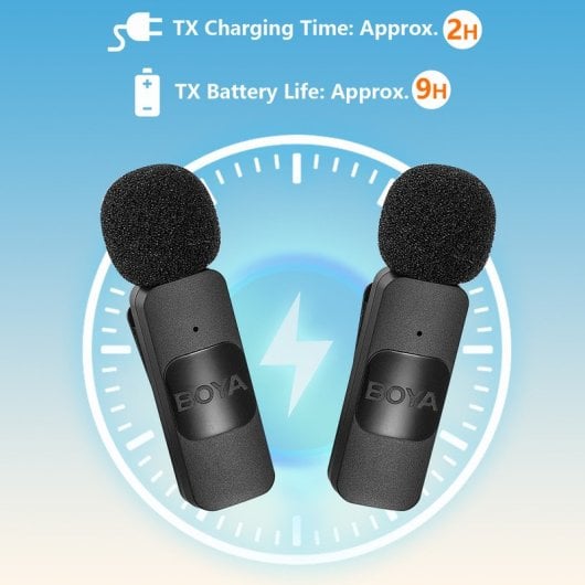 Boya BY-V2 Sistema de Micrófono Inalámbrico Transmisión Dual Omnidireccional Lightning iOS