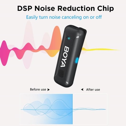 Boya BY-WM3T-U2 Mini Micrófono Inalámbrico 2.4ghz Omnidireccional Android USB-C