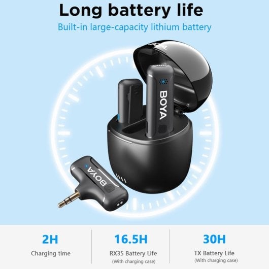 Boya BY-WM3T-U2 Mini Micrófono Inalámbrico 2.4ghz Omnidireccional Android USB-C
