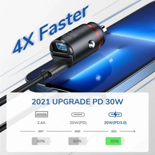 Klack Carregador de Carro USB com USB-C 30w e USB QC 30W Carga Rápida