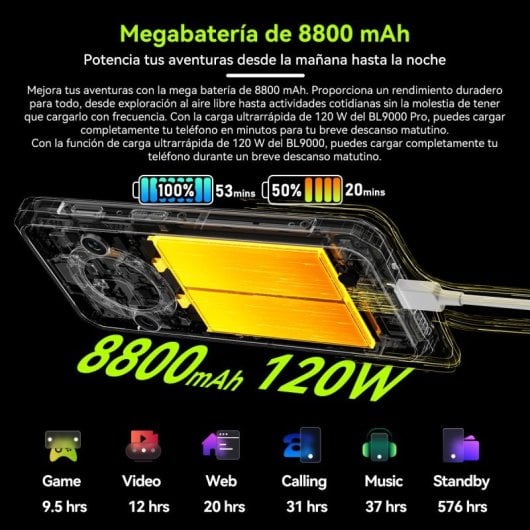 Blackview BL9000 Pro 5G 12/512GB Dorado Libre