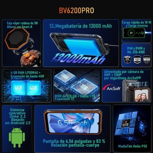 Blackview BV6200 Pro 4G 6GB 128GB 6.56" Grün