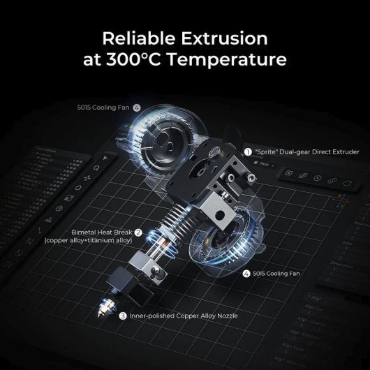 Creality Sermoon D3 Impresora 3D de Alta Estabilidad Industrial