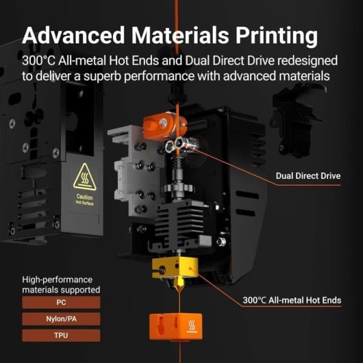 Snapmaker J1s Impresora 3D