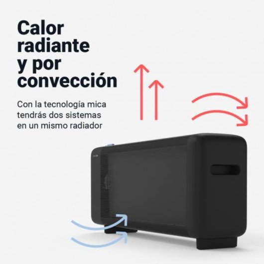 Universal Blue Inka 4020B Radiador de Mica 1500W Negro