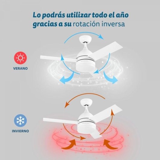 Ventoinha de Teto com Luz Grunkel SKYECO-52 25W 132cm 6 Velocidades Comando Temporizador
