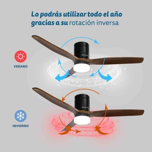 Ventoinha de Teto com Luz Grunkel SKYWIND-52WN 40W 132cm 6 Velocidades Comando