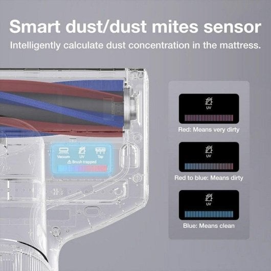 Aspirador de Mão Jimmy BX7 Pro 700W Filtro UV Antiácaros 0.5L Cinza