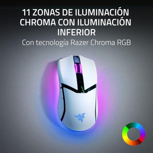 Mouse da gioco wireless Razer Cobra Pro RGB 30000 DPI bianco
