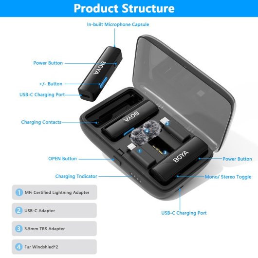 Boya BOYALINK Sistema de Micrófono Inalámbrico de Solapa Conector USB-C Lightning Y Trs 3,5mm Negro