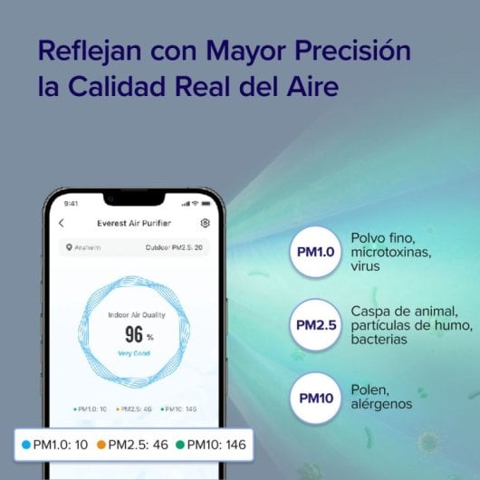 Levoit EverestAir Purificador de Aire 70W