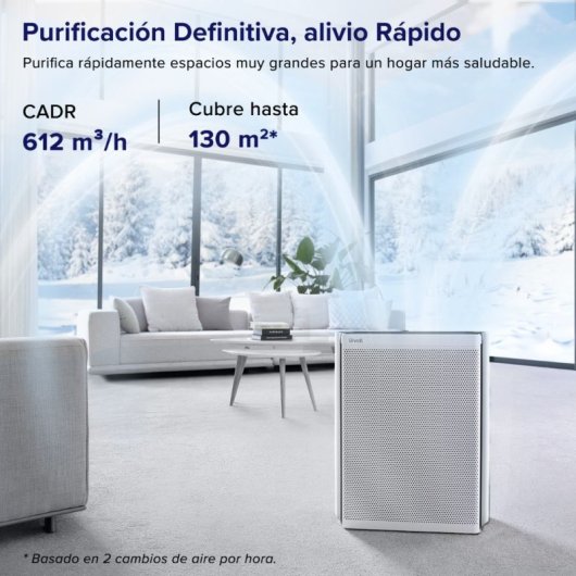 Levoit EverestAir Purificador de Aire 70W