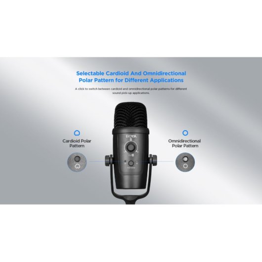 Boya BY-PM500W Micrófono de Mesa Dual Inalámbrico Cardioide/Omnidireccional USB/Aux 3,5mm Negro