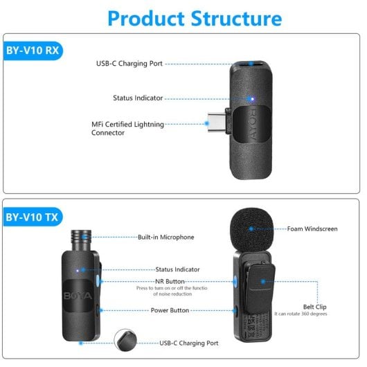 Boya BY-V20 Micrófono de Solapa Inalámbrico Transmisión Dual Omnidireccional Android USB-C Negro