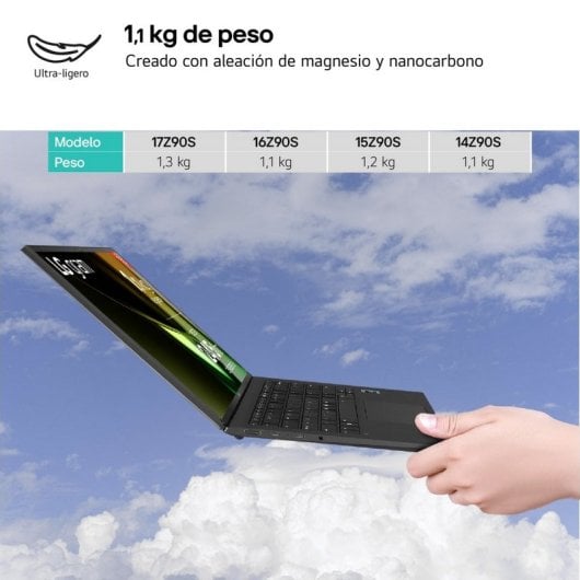 LG gram 16ZD90S-G.AX75B Intel Core Ultra 7 155H/16 GB/512 GB SSD/16"