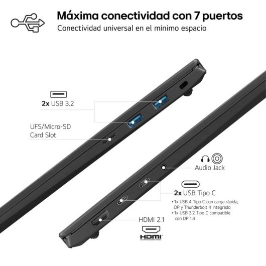 LG gram 16ZD90S-G.AX75B Intel Core Ultra 7 155H/16 GB/512 GB SSD/16"