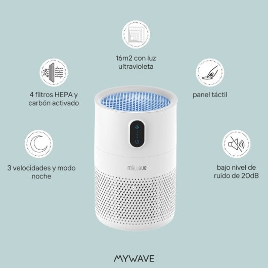 MyWave MWPS-PUV Purificador de Aire con Carbón Activado Y Panel Táctil