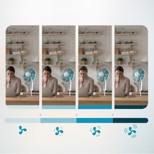 Ventilatore Cecotec EnergySilence 610 Max Flow 70W 16" 4 velocità timer oscillante
