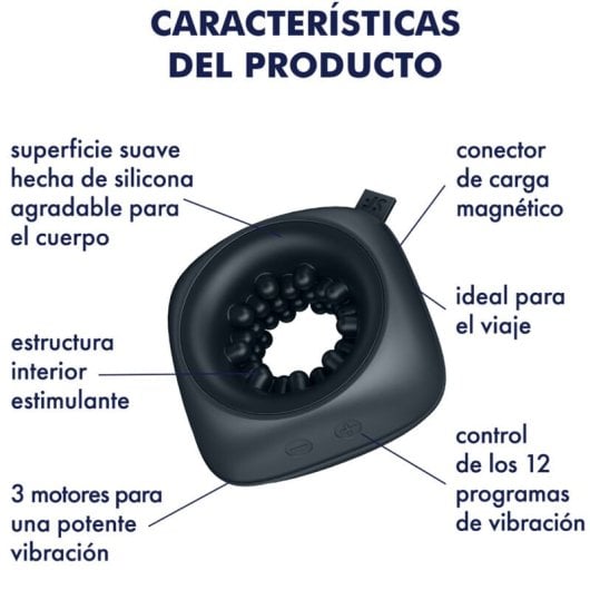 Satisfyer Ring Stroker Masturbador & Vibrador