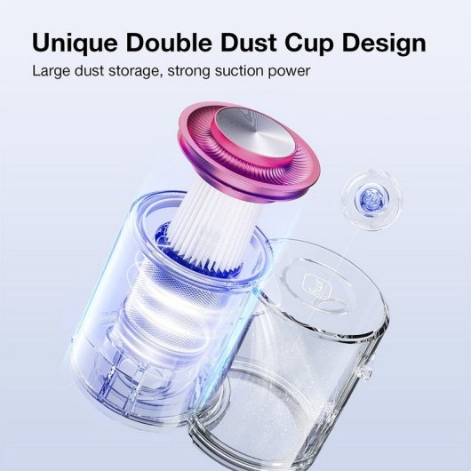 Jimmy Bx6 Pro Aspirador Antiácaros de Doble Copa Sensor de Polvo Inteligente 600W