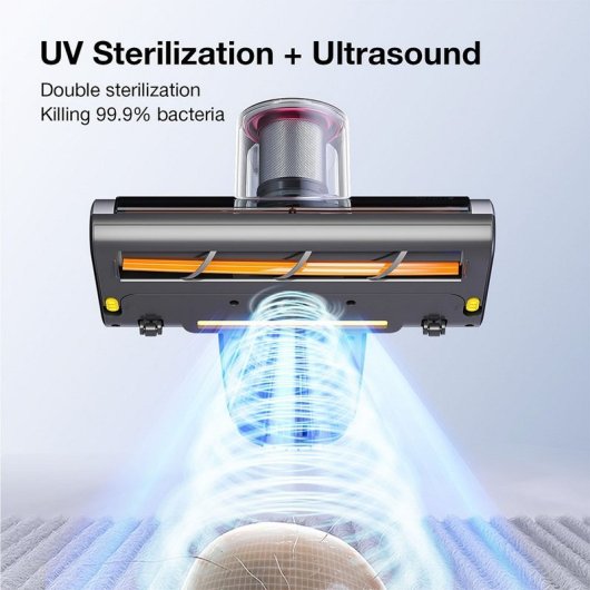 Jimmy Bx6 Pro Aspirador Antiácaros de Doble Copa Sensor de Polvo Inteligente 600W