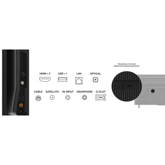 TCL P655 Series 50" LED UltraHD 4K Google TV