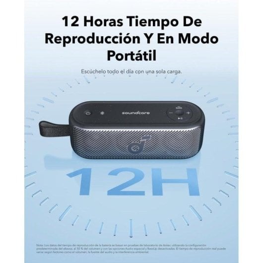 Altoparlanti Soundcore Motion 100 Portatile Bluetooth 20W Impermeabile