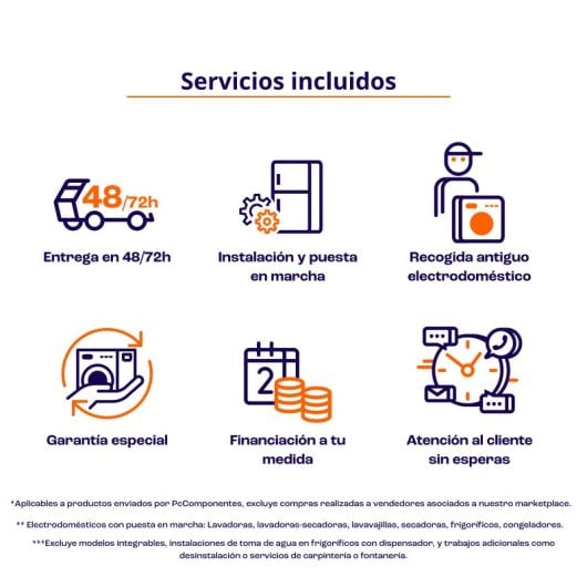 Svan SF145501E Frigorífico Dos Puertas E Blanco