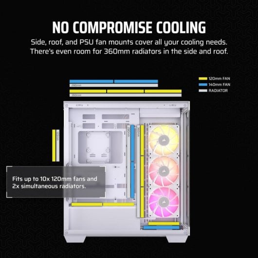 Corsair iCUE LINK 3500X RGB Semi Torre Cristal Templado USB-C Blanca