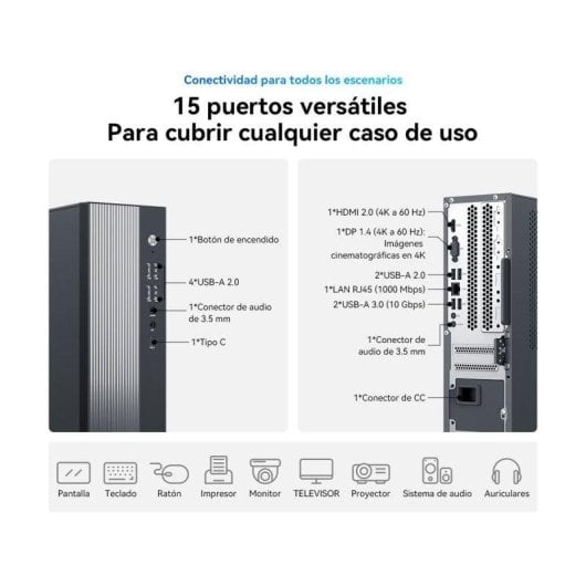 Mini PC Blackview NEX60 Intel Core 5 210H 16GB 512GB SSD UHD Windows 11 Bluetooth