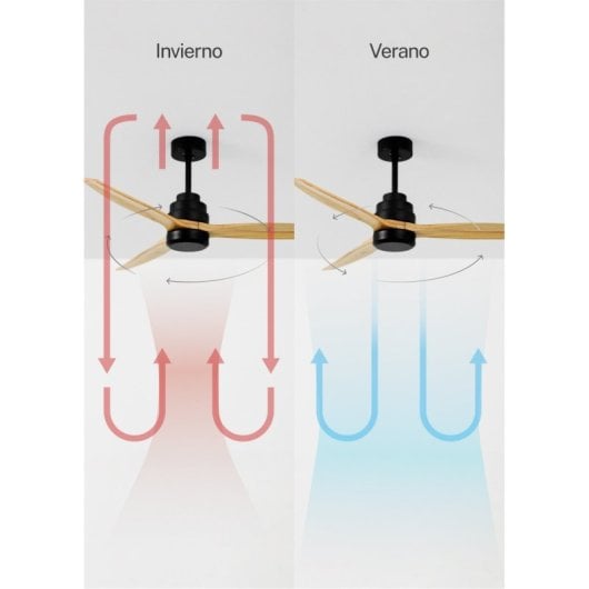 Create Wind Stylance Ventilador de Techo sin Luz WiFi 40W 132cm Negro/Madera