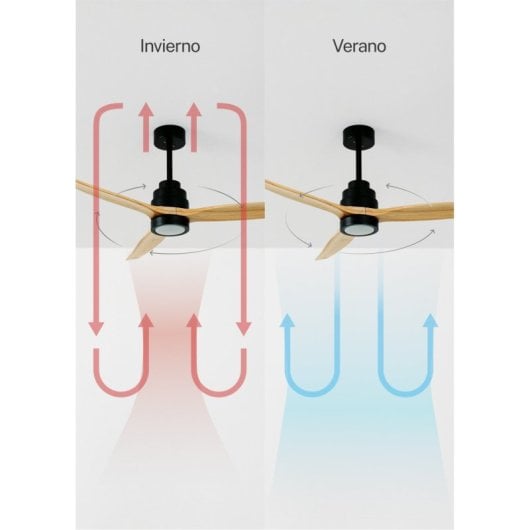 Create Wind Stylance Ventilador de Techo Con Luz Sin Wifi 40W Negro/Madera