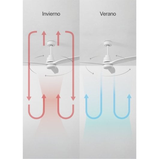 Create Wind Stylance Ventilador de Techo sin Luz con Controlador de Pared 40W Blanco
