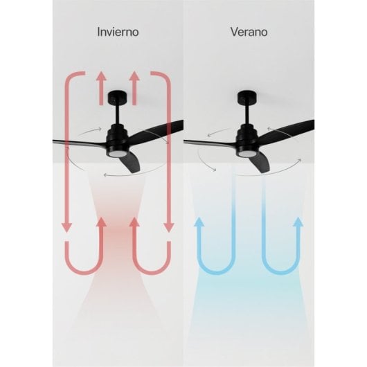 Create Wind Stylance Ventilador de Techo con Luz con Controlador de Pared 40W Negro