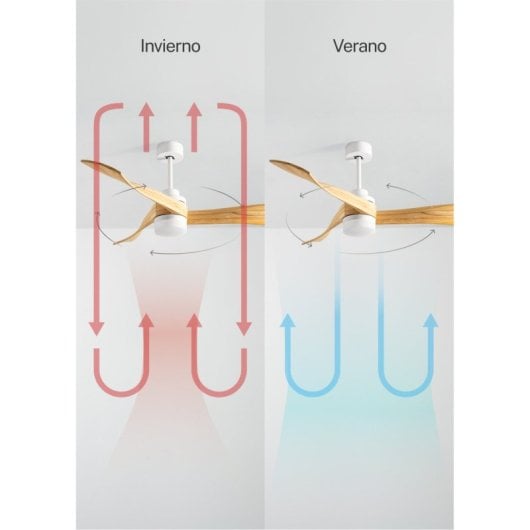 Create Wind Curve Ventilador de Techo Silencioso 132cm Diámetro 40W Con Luz Sin Wi-Fi Blanco/Madera