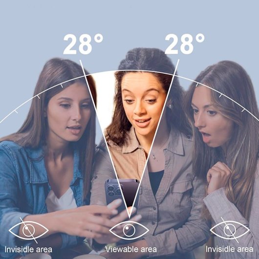 Cool Protector de Pantalla Cerámico Matte Privacy para Xiaomi Redmi A3