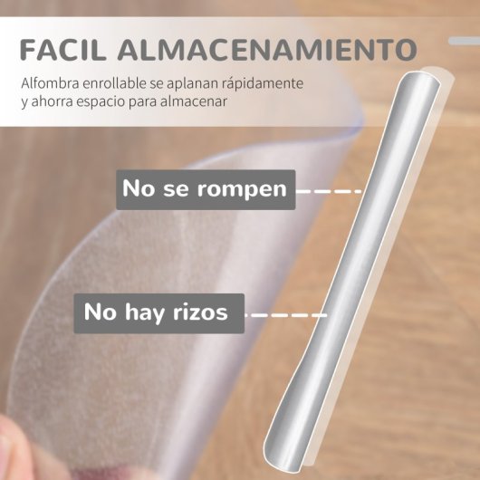 Homcom Conjunto De 1 Silla De Oficina Y Alfombra Protectora De Suelo