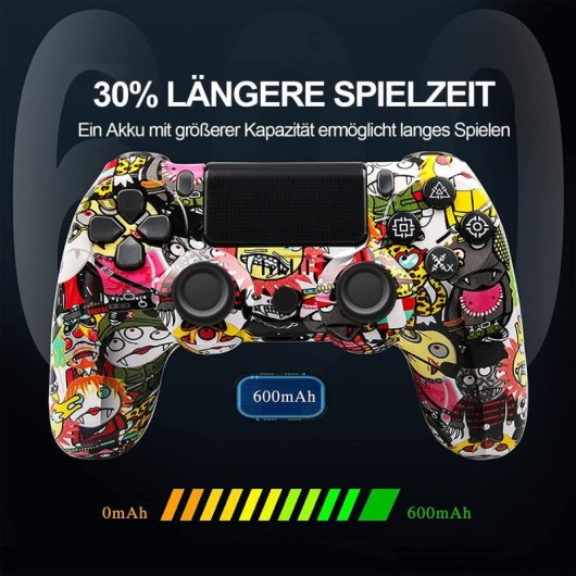 Kinsi P4YXSB Gamepad Compatible con PS4 Dibujos Animados