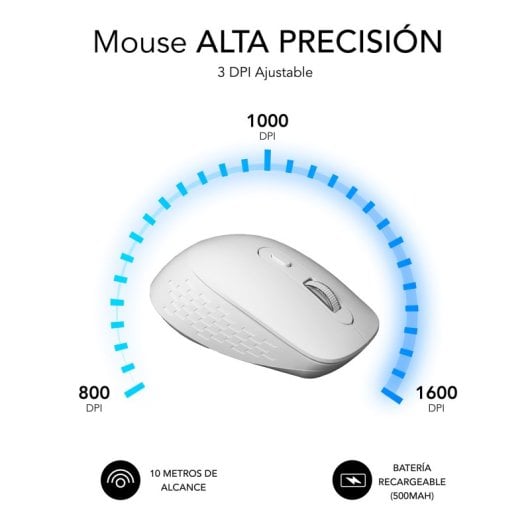 Subblim Curve Ergo Dual Rato Ergonómico Sem Fios Branco