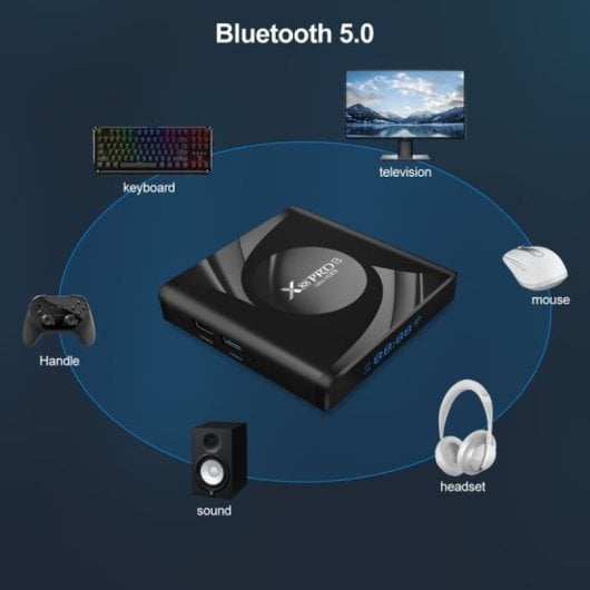 Lipa X88 13 Android TV Box 64GB Schwarz